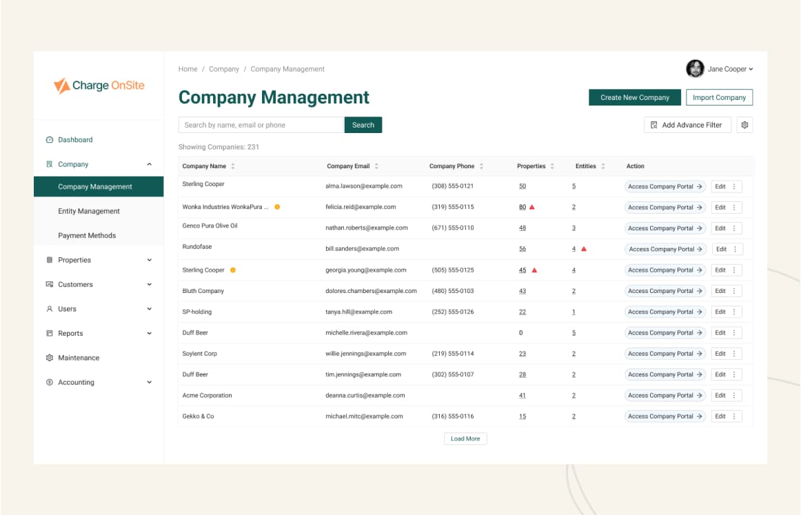 How We Made It Work diagram